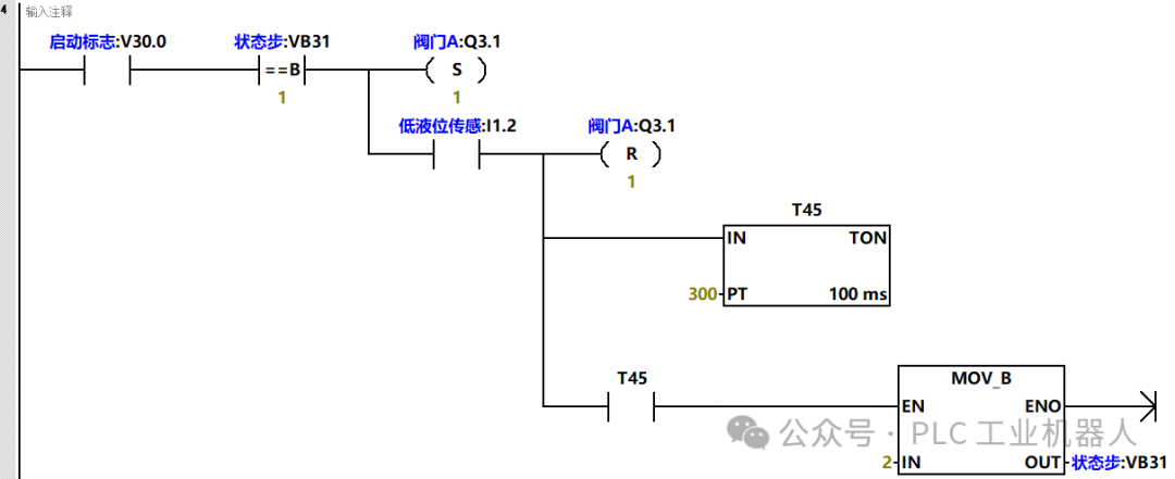 Key Points of PLC Automatic Control Programming