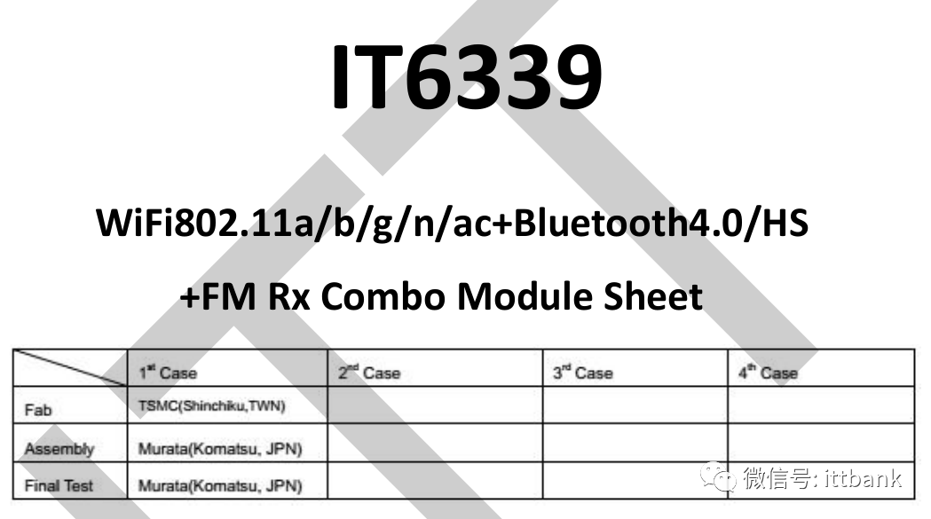 Cost-Effective Broadcom WiFi Module