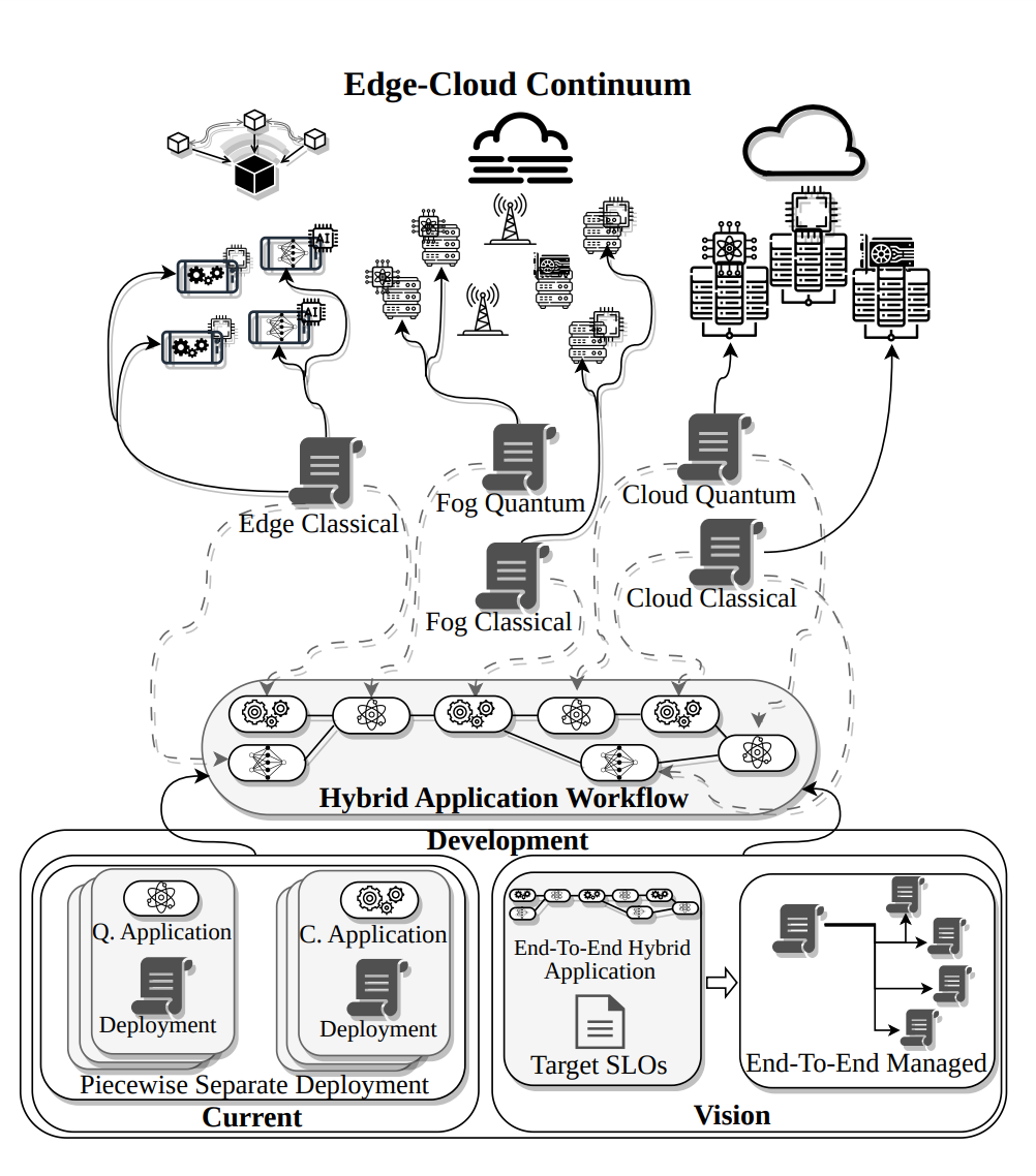 2025 Edge AI Report: Real-Time Autonomous Intelligence, From Paradigm Innovation to the Technological Foundation of AI Hardware