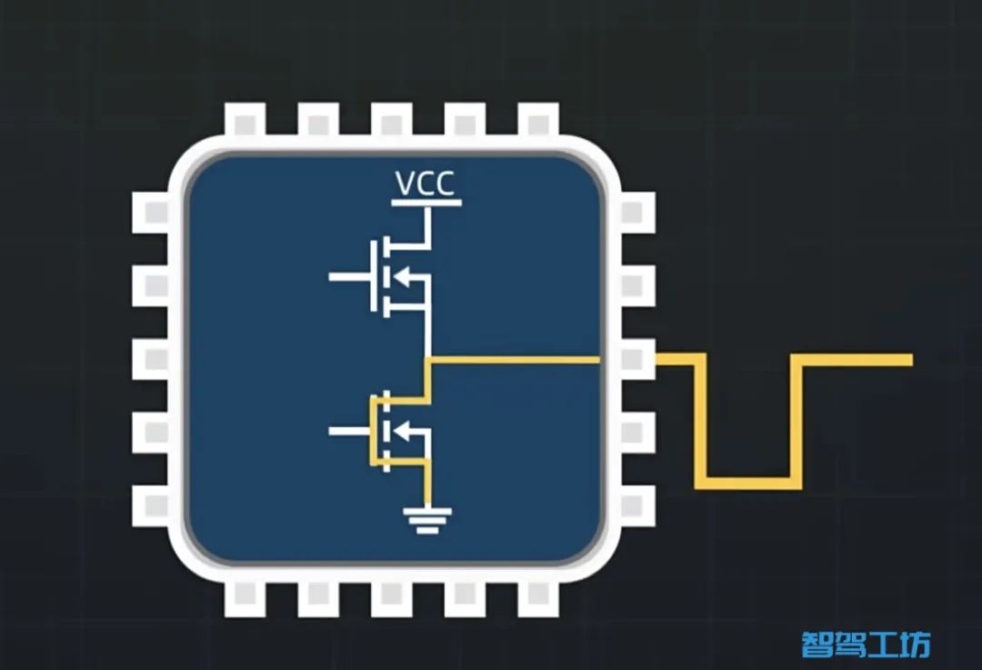 I2C Bus Communication Protocol