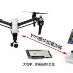 The Role of Serial WiFi Modules and Their Application Scenarios