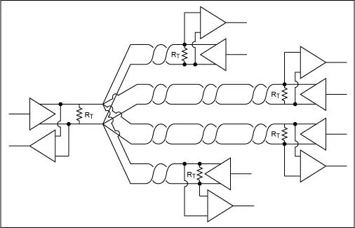RS-485 (TIA/EIA-485-A) Network Connection Guide