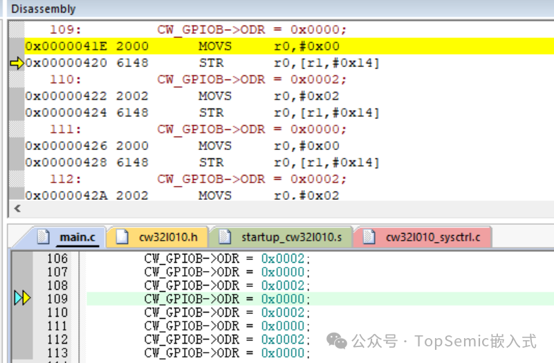 Evaluation of 50 Cent MCUs: How Fast Can GPIO Toggle?