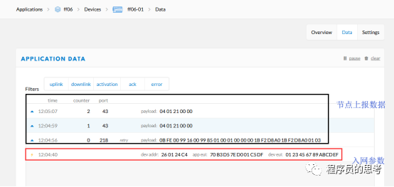 Using the Free LoRaWAN Server www.thethingsnetwork.org