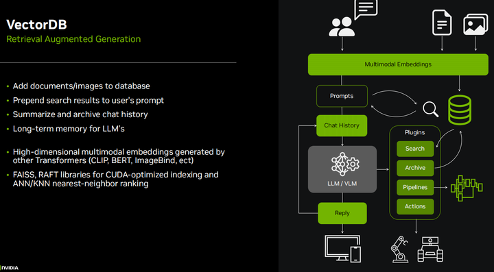 A Comprehensive Guide to Running Large Model Applications on NVIDIA Jetson