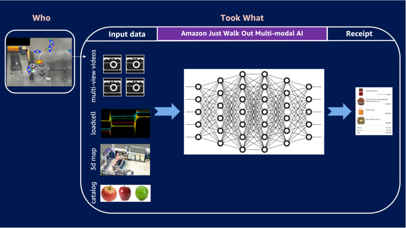 2025 Edge AI Report: Real-Time Autonomous Intelligence, From Paradigm Innovation to the Technological Foundation of AI Hardware