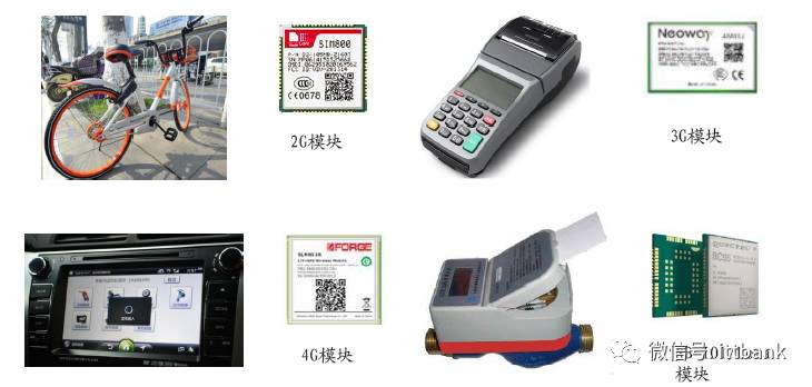 Introduction to Wireless Communication Chip and Module Manufacturers and Their Industry Chain Summary