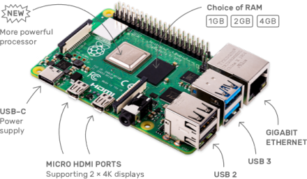 Do You Need to Learn Embedded Programming for Art Installations?