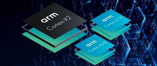 Time is Running Out for 32-bit Android Applications in China