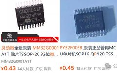 Evaluation of 50 Cent MCUs: How Fast Can GPIO Toggle?
