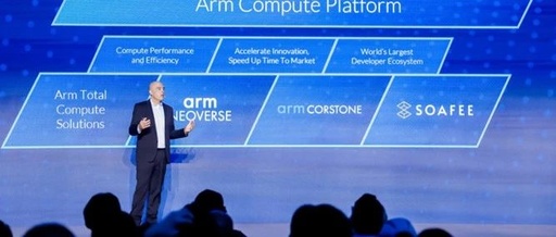 AI Based on This Architecture is Ubiquitous