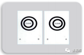 Common Visual Function Testing Devices and Training Equipment (Including Functions and Principles)