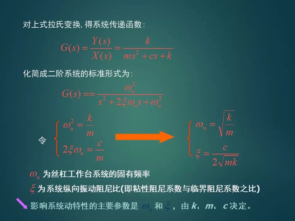 How Does a PLC Control a Servo Motor? How to Design a Servo System?