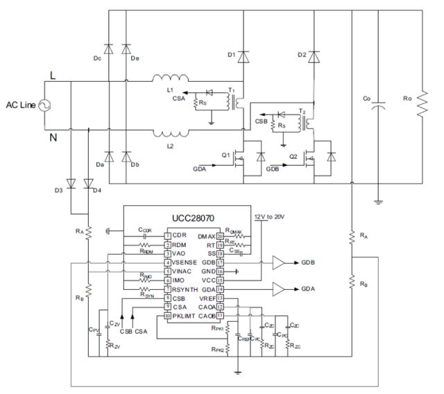 Texas Instruments Supports Bitcoin Mining Machine Power Supply
