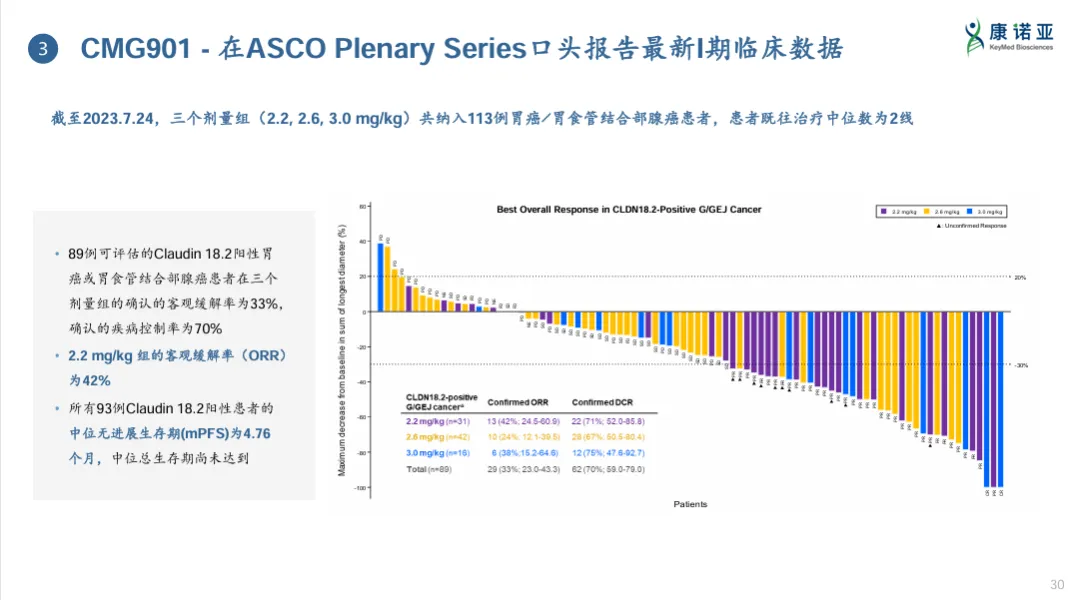 Comprehensive Overview of Lepu Biopharma's ADC Drugs