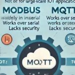 Comparison of Advantages and Disadvantages of MQTT and Modbus