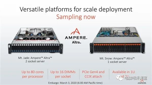 ARM Mac? This is Just the First Step in ARM's Rise! ARM Supercomputers Show Their Power Again, Claiming the Top Spot in Supercomputing Performance Rankings!