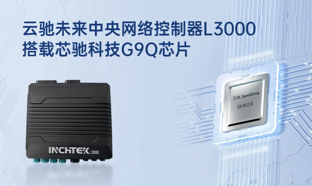 Building a New Secure Ecosystem | Yunchi Future's inHSM Information Security Firmware Fully Compatible with Xinch Chip Technology's E3 Chip