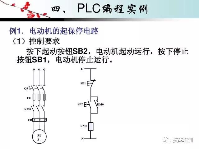 Learn PLC Here! 7 Basic Instructions + 4 Programming Examples