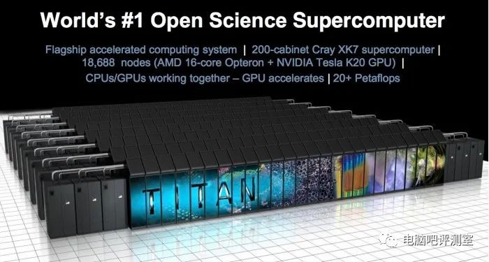 ARM Mac? This is Just the First Step in ARM's Rise! ARM Supercomputers Show Their Power Again, Claiming the Top Spot in Supercomputing Performance Rankings!