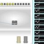 RS232-RS485-USB to Fiber Optic Signal - Gateway Converter - HD67072