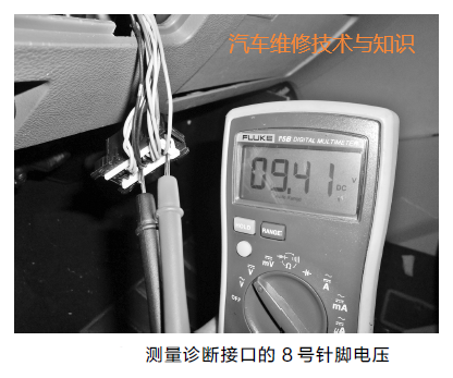 Measurement Methods for LIN Bus Using Oscilloscope and Multimeter