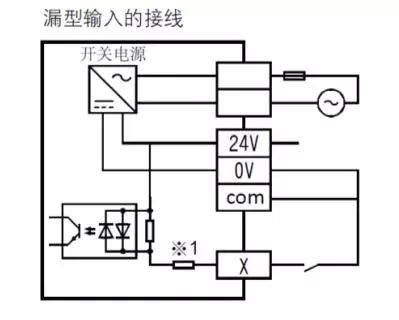 How to Wire Mitsubishi FX Series PLC and Download Programs via RS-232