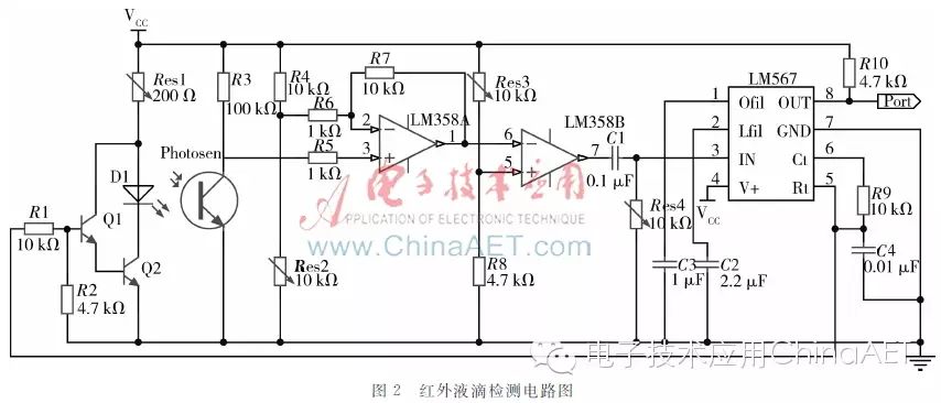 Study Notes: Embedded Technology (3): Design and Implementation of an Infusion Monitoring System Based on STM32
