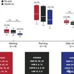 Color Matching in Papers: Learning from Top Journals (Nature Edition)