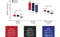 Color Matching in Papers: Learning from Top Journals (Nature Edition)