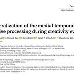 Cereb Cortex | Left Brain vs Right Brain: Mechanisms of Functional Lateralization in the Medial Temporal Lobe During Creative Evaluation