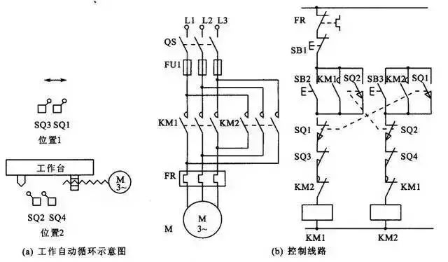 How to Understand These 34 Wiring Diagrams Without PLC Knowledge and Outshine 90% of Electricians