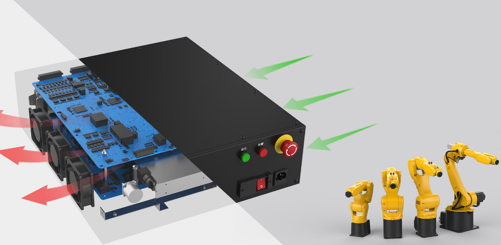 Industry Insights: Definition of Core Technologies in General Mobile Robot Controllers