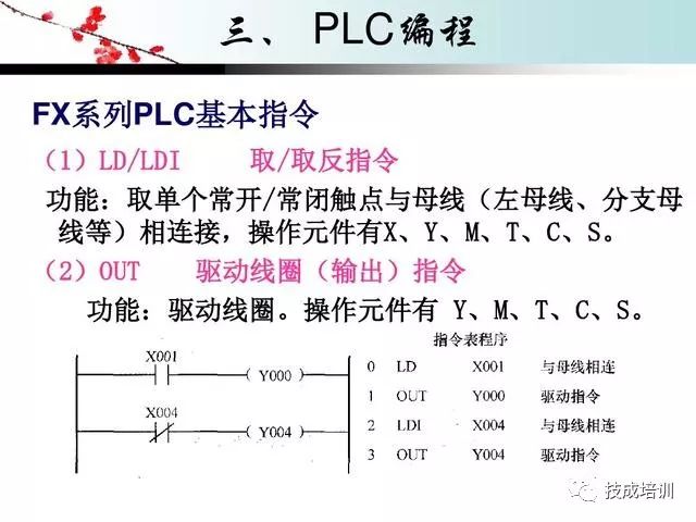 Learn PLC Here! 7 Basic Instructions + 4 Programming Examples