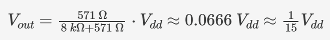 DAC and ADC: The Reciprocal Journey Between Digital and Analog