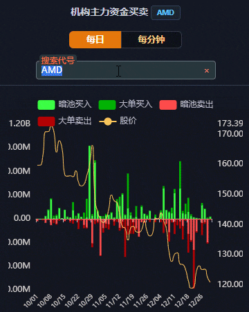 How Did This Chip Giant Experience a 99% Plunge Over Four Years and Head Towards Bankruptcy?