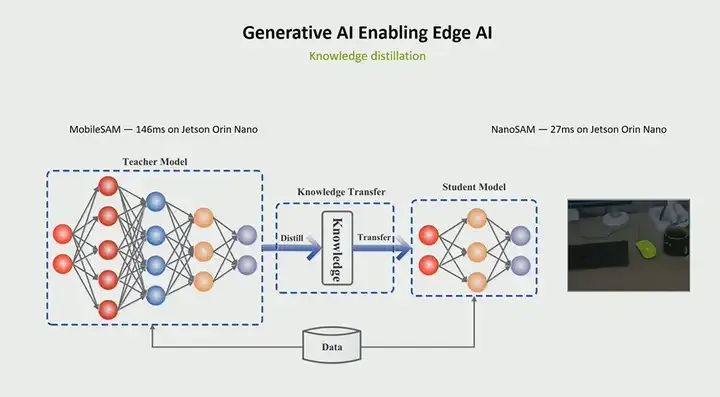 What Are the Future Challenges of Edge AI and Robotics According to NVIDIA?