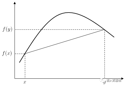 The Beauty of Mathematics: The Intricacies of Embedded Programming (with C Code)