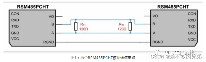 Selection of Pull-Up and Pull-Down Resistors for RS-485