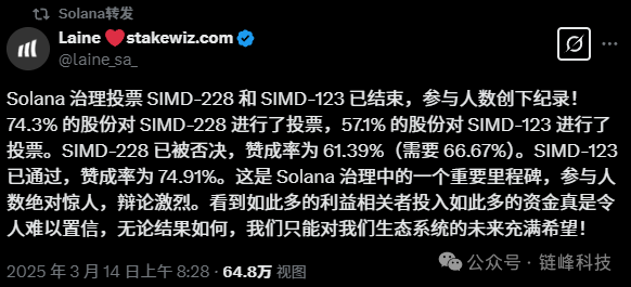 74.3% Voter Turnout Surpasses a Century of U.S. Elections! Solana SIMD-228 Proposal Fails, What Ecological Secrets Lie Behind the Governance Game?