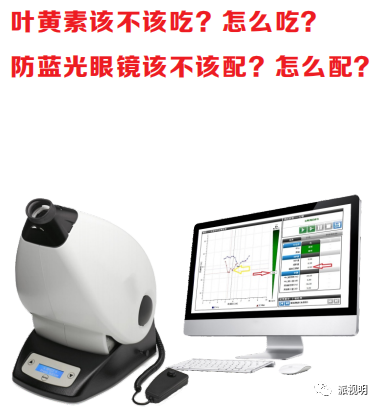 Common Visual Function Testing Devices and Training Equipment (Including Functions and Principles)