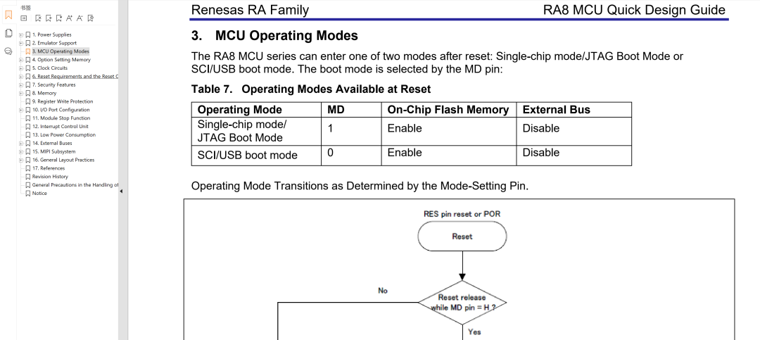 Renesas RA8 Series Tutorial | Essential Documentation for Learning RA8