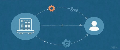 Dynamic and Static: An Overview of HTTP Methods and Resource Operations