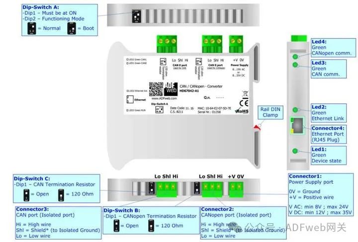 CAN to CANopen – Gateway Converter HD67042-A1