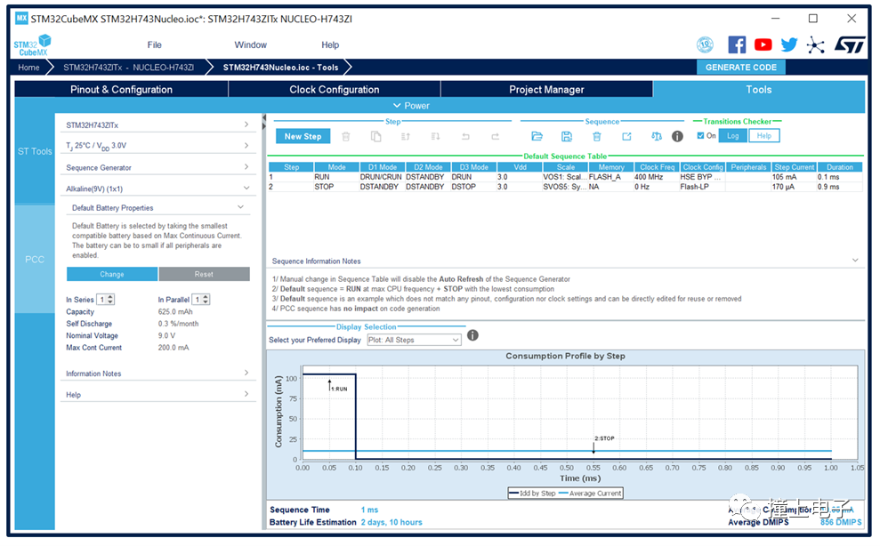Introduction to STM32CubeMX: Power Consumption Calculation, Middleware, CAD View, and More