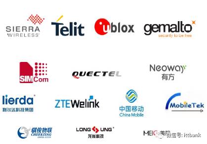 Introduction to Wireless Communication Chip and Module Manufacturers and Their Industry Chain Summary