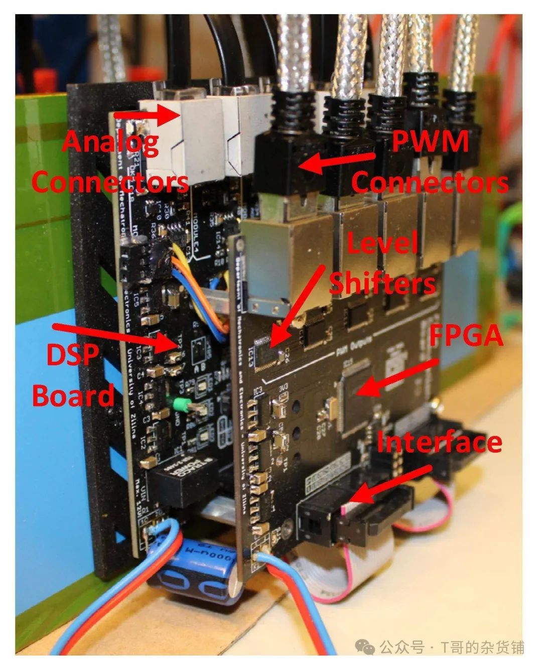 AI Acceleration Tool: How DSP-Enabled FPGAs Disrupt Traditional Approaches