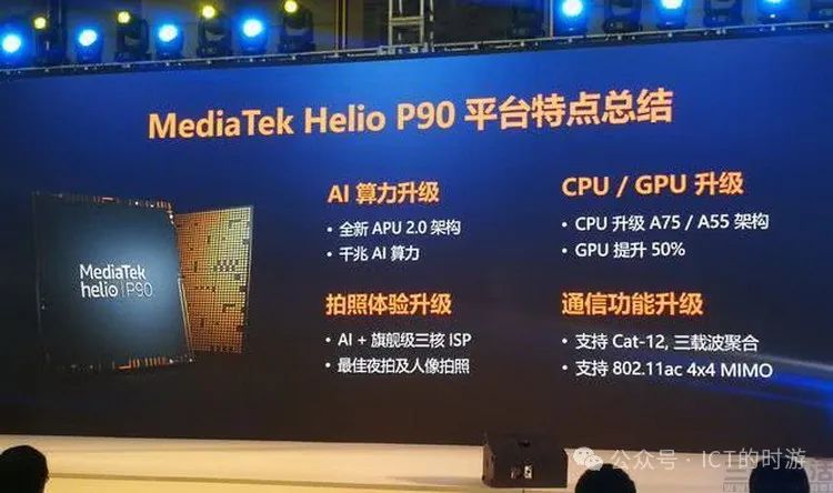 The History of MediaTek: From Establishment in 1997 to Global Leadership