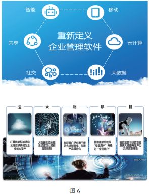 Core Technology is the National Treasure: The Development of the Cybersecurity Industry Relies on Self-Control
