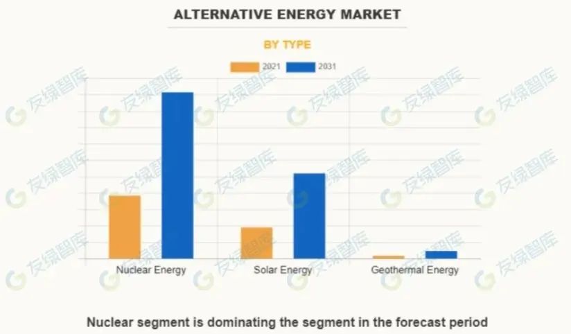 Top 10 Renewable Energy Trends and Innovations for 2025
